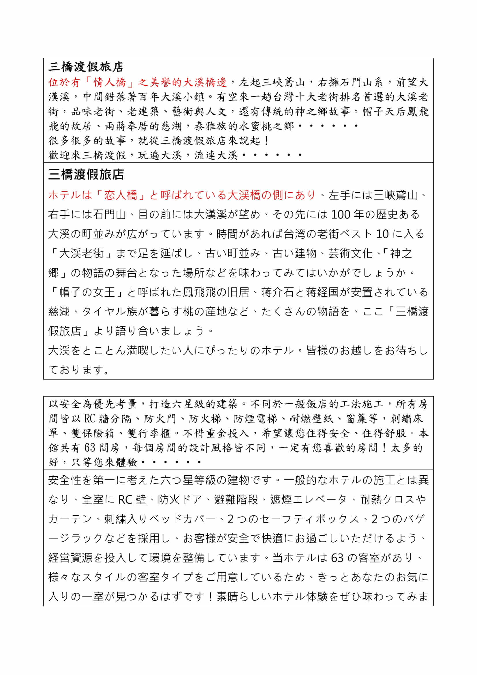 三橋渡假旅店日文介紹-1